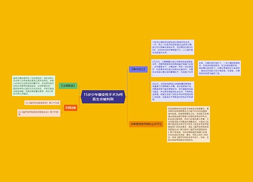 15岁少年做变性手术为何医生会被判刑