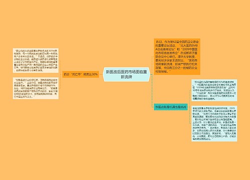 新医改后医药市场面临重新洗牌