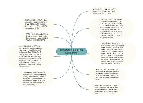 我国共报告30例甲型H1N1流感死亡病例