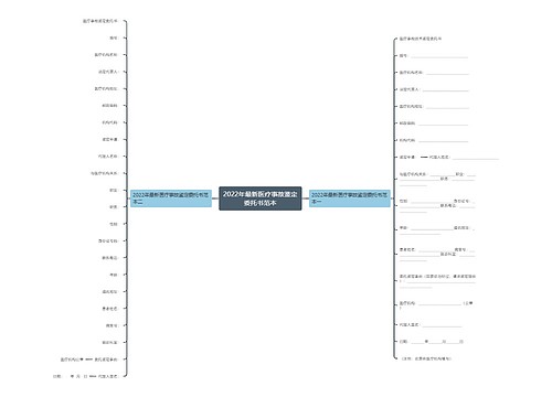 2022年最新医疗事故鉴定委托书范本