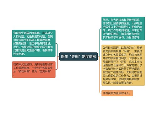 医生“走偏”制度使然