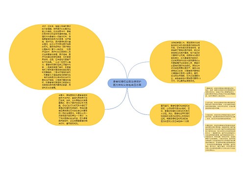 患者知情权应受法律保护医方告知义务包含四方面