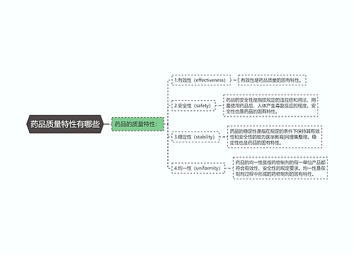 药品质量特性有哪些