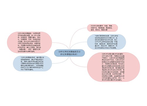 分析化学的发展趋势及分析化学课程的特点！