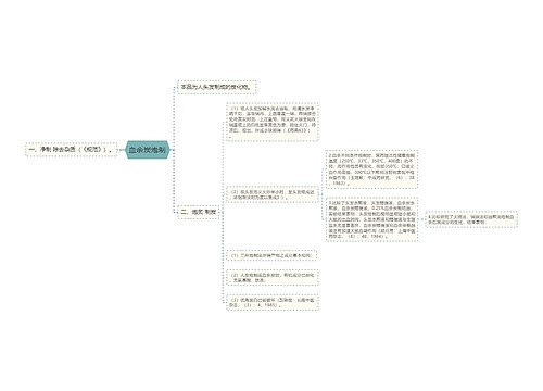 血余炭炮制思维导图