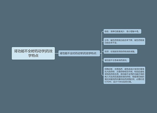 肾功能不全时药动学|药效学特点