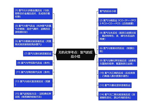 无机化学考点：氯气的反应小结