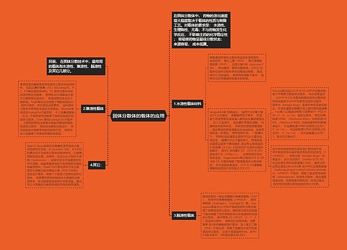 固体分散体的载体的应用