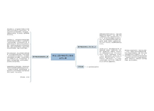 新生儿医疗事故死亡赔偿金怎么算