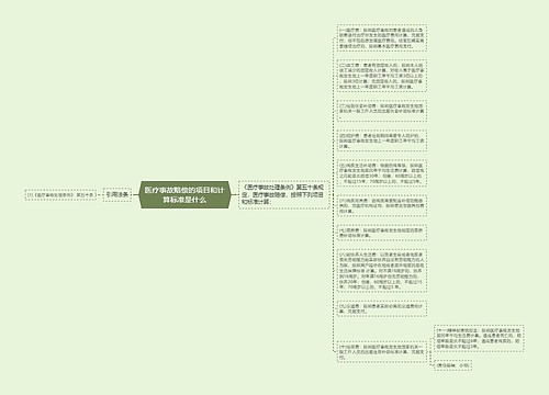 医疗事故赔偿的项目和计算标准是什么