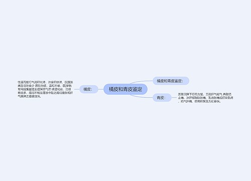 橘皮和青皮鉴定