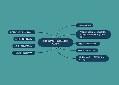 药用植物学：双黄连的常见规格