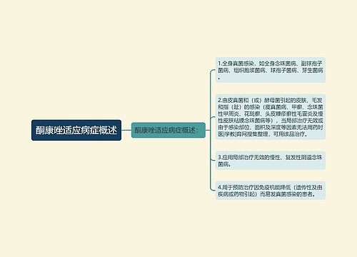 酮康唑适应病症概述