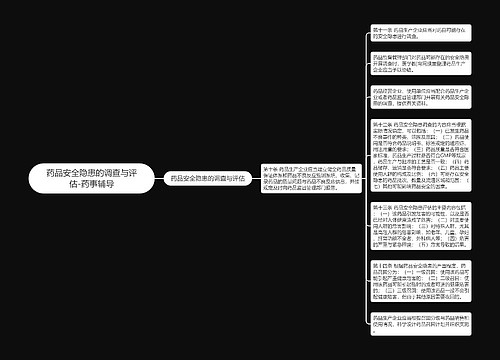 药品安全隐患的调查与评估-药事辅导