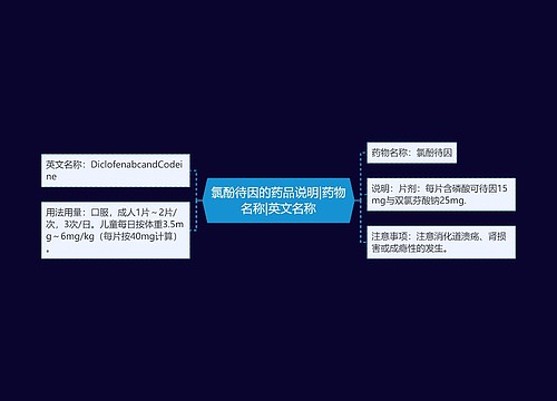 氯酚待因的药品说明|药物名称|英文名称