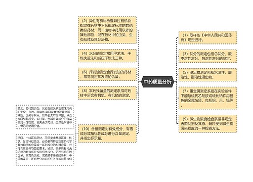 中药质量分析