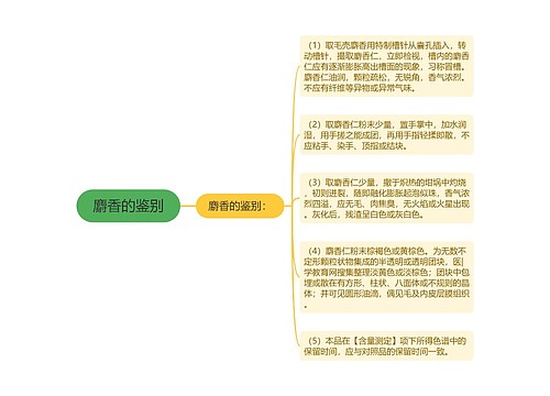 麝香的鉴别