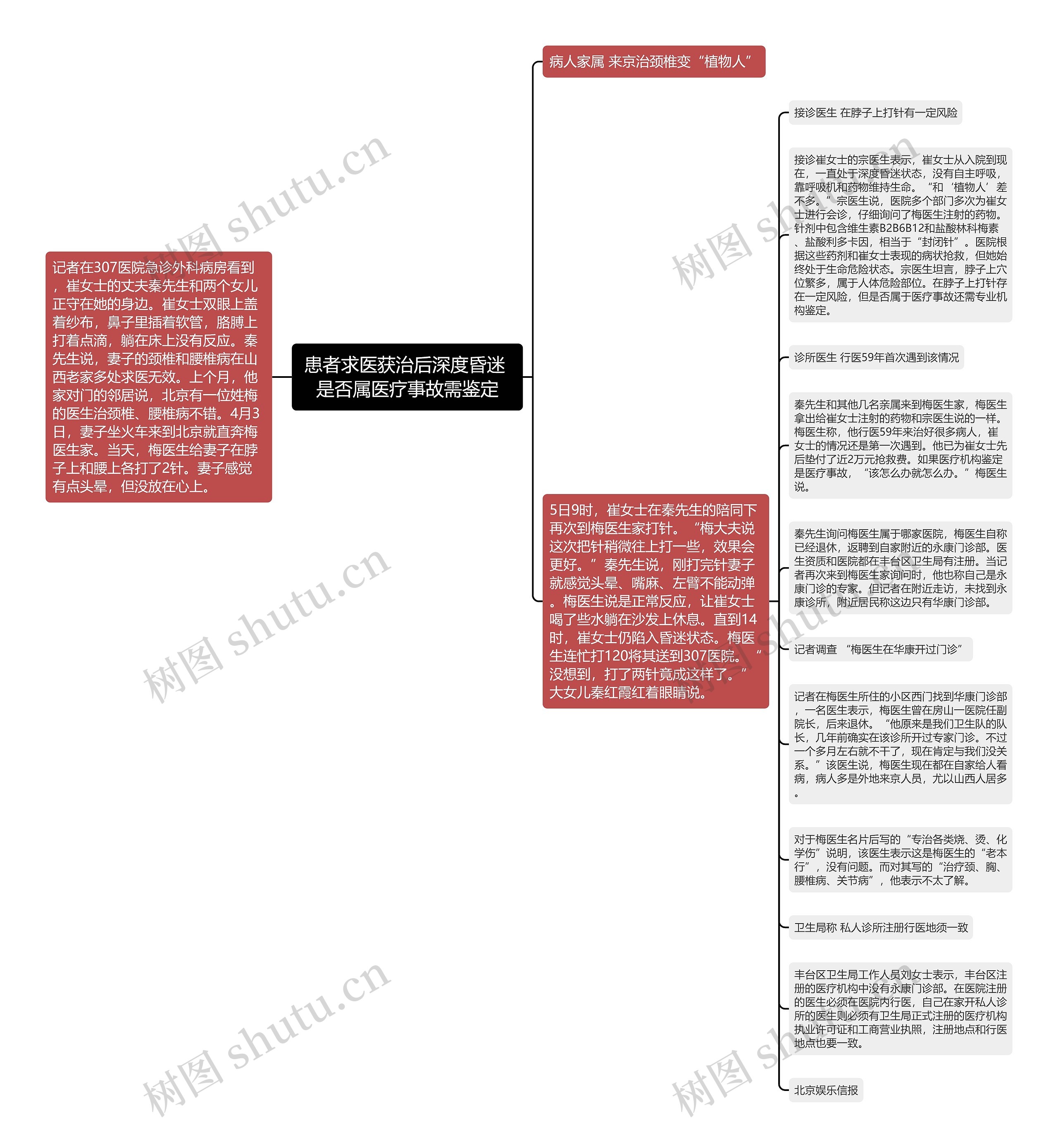 患者求医获治后深度昏迷 是否属医疗事故需鉴定