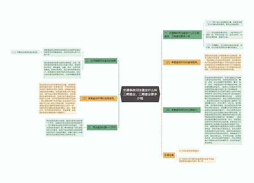 交通事故司法鉴定什么叫三期鉴定，三期鉴定要多少钱