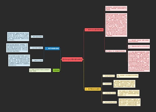 医疗纠纷处理依据与解读