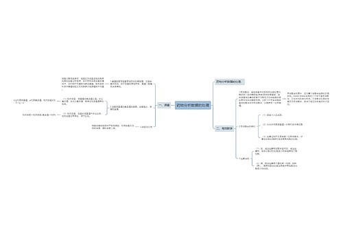 药物分析数据的处理