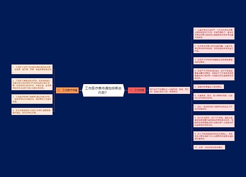 工伤医疗费待遇包括哪些内容？