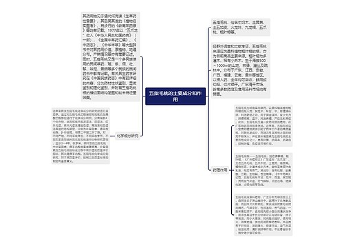 五指毛桃的主要成分和作用