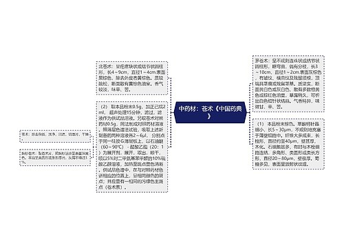 中药材：苍术《中国药典》