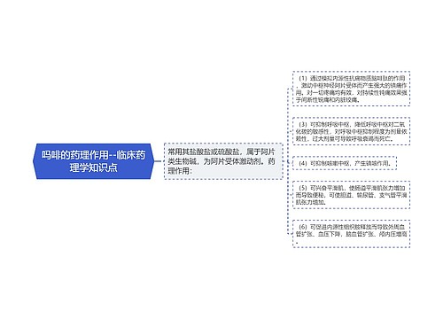 吗啡的药理作用--临床药理学知识点