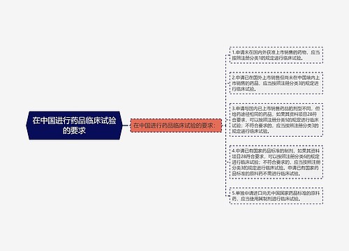 在中国进行药品临床试验的要求