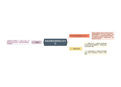 特殊杂质检查物理|化学方法