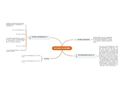 医疗事故打官司的期限