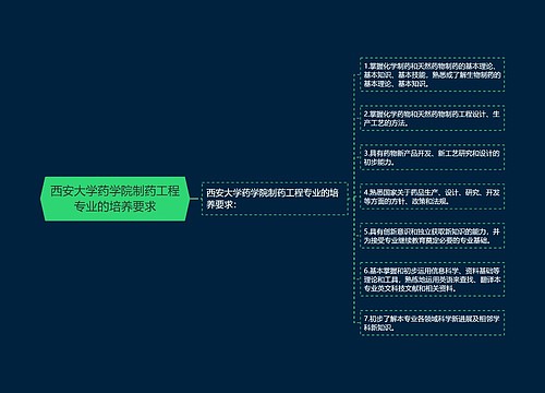 西安大学药学院制药工程专业的培养要求