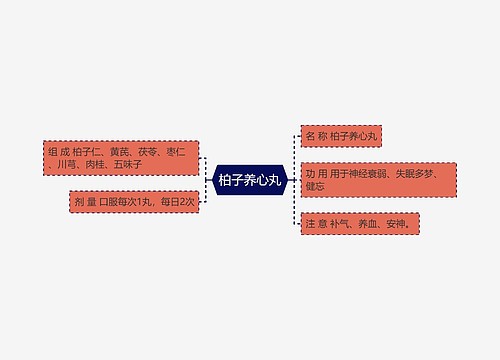 柏子养心丸