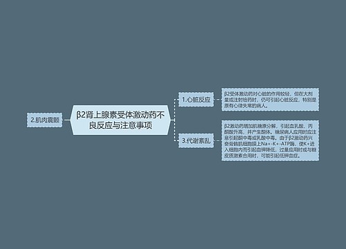 β2肾上腺素受体激动药不良反应与注意事项