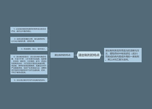 浸出制剂的特点