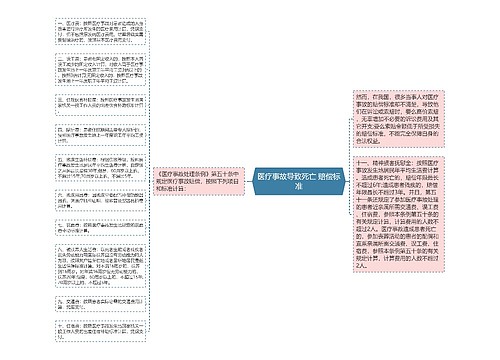 医疗事故导致死亡 赔偿标准