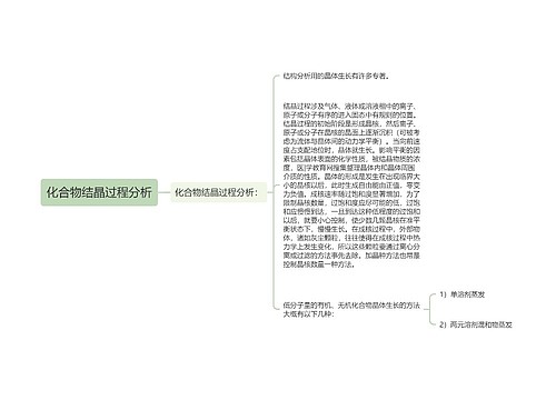 化合物结晶过程分析