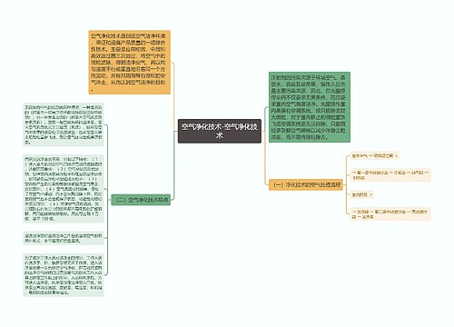 空气净化技术-空气净化技术