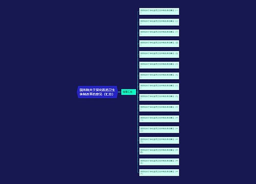 国务院关于深化医药卫生体制改革的意见（汇总）