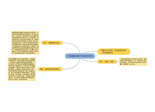 仲裁解决医疗纠纷的优势