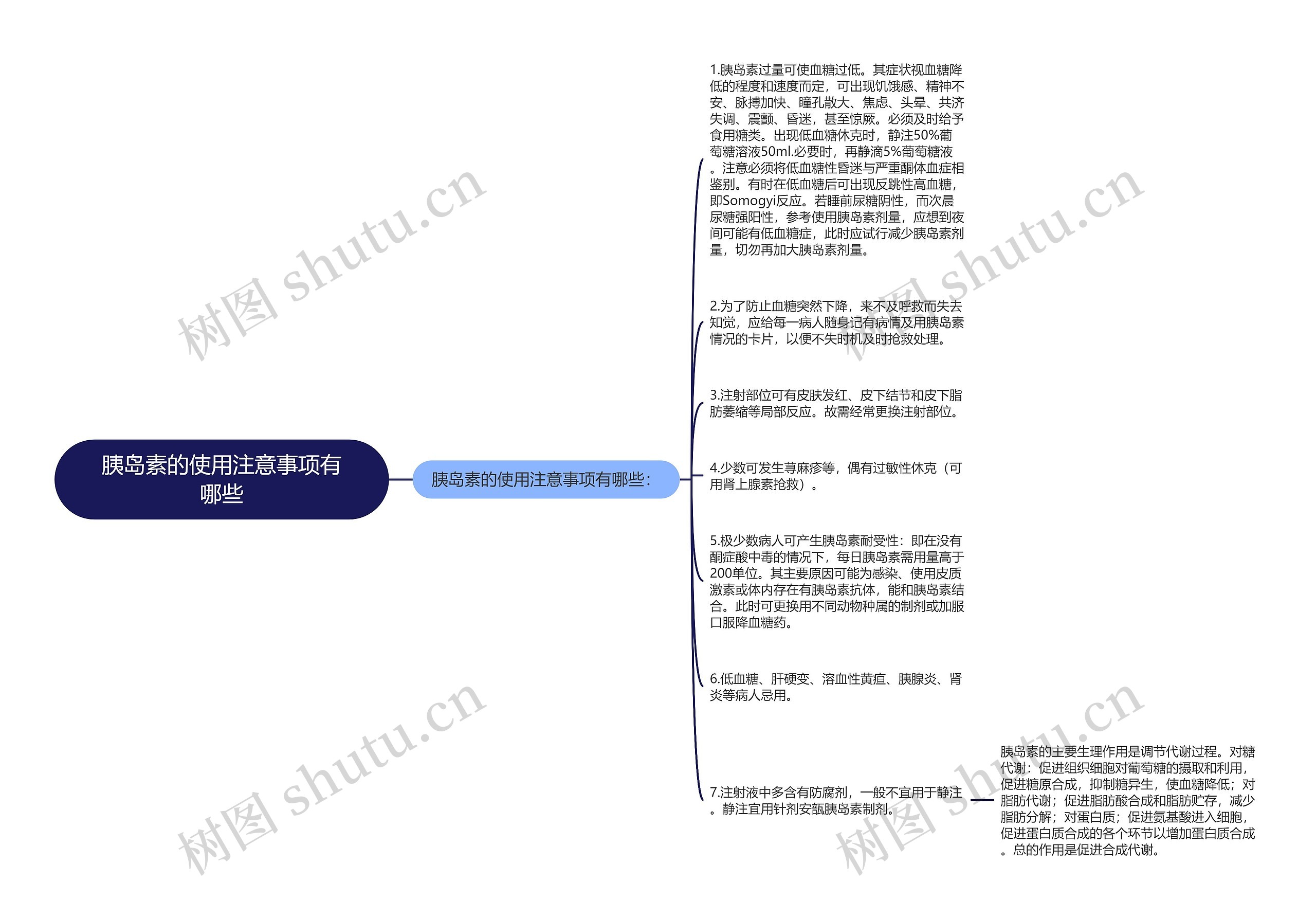 胰岛素的使用注意事项有哪些