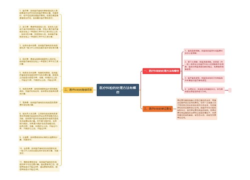 医疗纠纷的处理方法有哪些