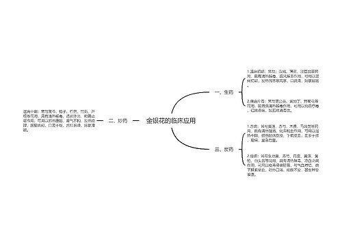 金银花的临床应用