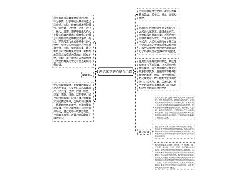 无机化学研究研究内容