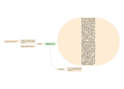 重新鉴定的条件