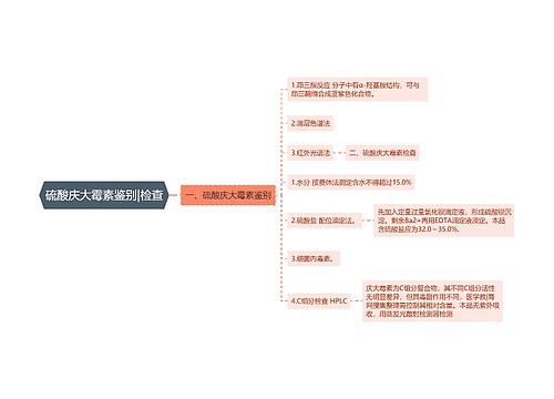 硫酸庆大霉素鉴别|检查