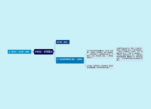 中药材：苍耳囊虫