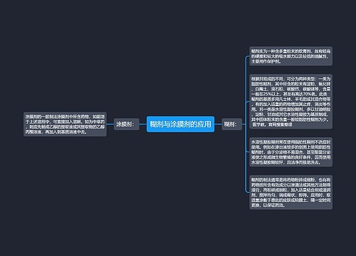 糊剂与涂膜剂的应用