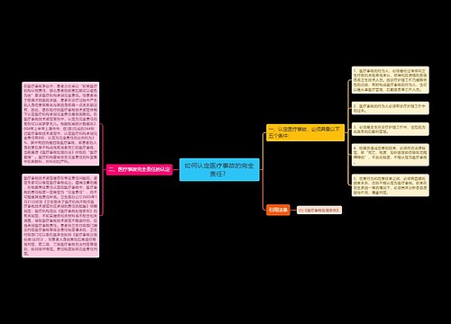 如何认定医疗事故的完全责任？